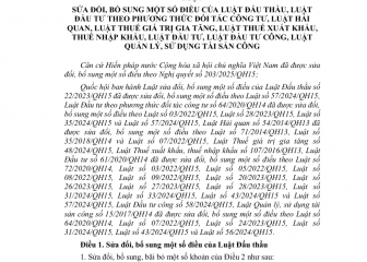 Luật sửa đổi, bổ sung một số điều của Luật Đấu thầu; Luật Quản lý, sử dụng tài sản công (Luật số  90/2025/QH15, có hiệu lực thi hành từ ngày 01 tháng 7 năm 2025)