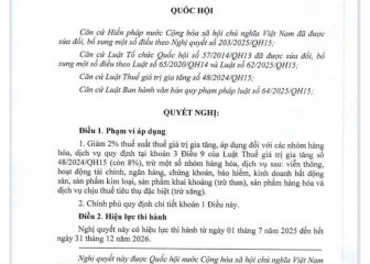 Nghị quyết của Quốc hội về giảm thuế giá trị gia tăng (Nghị quyết số 204/2025/QH15)
