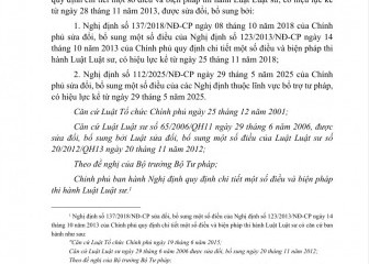 Nghị định quy định chi tiết một số điều và biện pháp thi hành Luật Luật sư