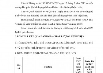 Báo cáo tự kiểm tra đánh giá chất lượng Bệnh viện năm 2025