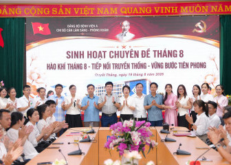 Phát huy truyền thống Cách mạng – đổi mới, sáng tạo trong sinh hoạt Đảng
