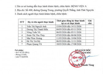 Danh sách người thực hành khám bệnh, chữa bệnh