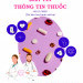 Bản tin thông tin thuốc