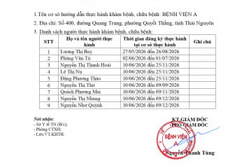 Danh sách người thực hành khám bệnh, chữa bệnh