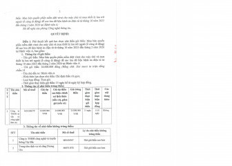 Quyết định về việc phê duyệt kết quả lựa chọn nhà thầu gói thầu: Mua bản quyền phần mềm diệt virut cho máy chủ và thiết bị lưu trữ ngoài