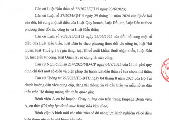 Thông báo mời chào giá gói thầu: Chạy quảng cáo trên trang fanpage Bệnh viện A