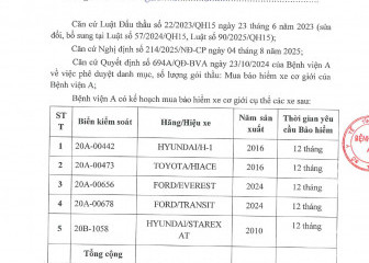 Thông báo mời chào hàng gói thầu: Mua bảo hiểm xe cơ giới của Bệnh viện A
