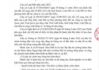 Thông báo mời chào hàng gói thầu: Mua thiết bị tin học lắp đặt cho phòng khám Bảo vệ sức khỏe, khoa Ngoại thận tiết niệu và khoa Nội cơ xương khớp