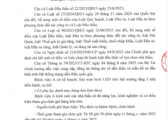 Thông báo mời chào giá gói thầu: Sửa màn hình LED trên hội trường tầng 3 nhà điều hành