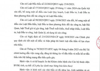 Thông báo mời chào giá gói thầu: In thẻ Khám chữa bệnh cho Cán bộ thuộc diện BVSK tỉnh