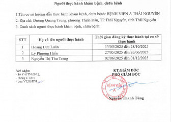 Danh sách Người thực hành khám bệnh, chữa bệnh