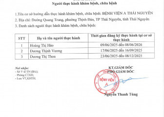 Danh sách người thực hành khám chữa bệnh