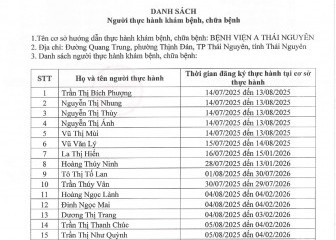 Danh sách Người thực hành khám bệnh, chữa bệnh