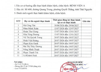 Danh sách người thực hành khám bệnh chữa bệnh