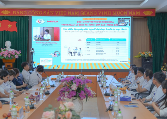 Hội thảo khoa học trực tuyến về “vai trò thuốc chẹn Beta trong điều trị tim mạch”