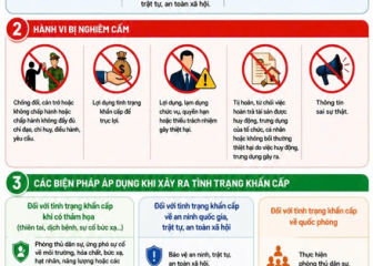 Luật tình trạng khẩn cấp