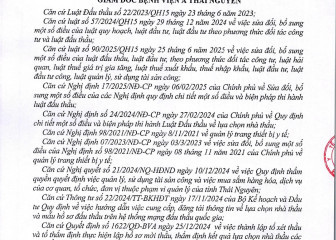 Quyết định về việc phê duyệt kế hoạch lựa chọn nhà thầu dự toán gói thầu: Kiểm định các thiết bị y tế của Bệnh viện A Thái Nguyên năm 2025