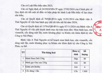 Thông báo mời chào hàng gói thầu: Mua bánh kẹo, sữa vinamilk, cốc dùng một lần, nước khoáng phục vụ khám sức khỏe định kỳ cho Công ty Núi Pháo