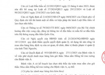 Thông báo mời chào giá gói thầu: Mua sắm đồng hồ treo tường cho Bệnh viện A